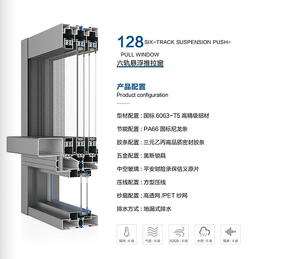 128六轨悬浮推拉窗